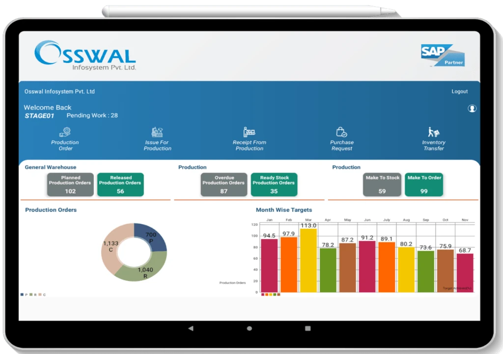 osswal-info-system-produce-sap