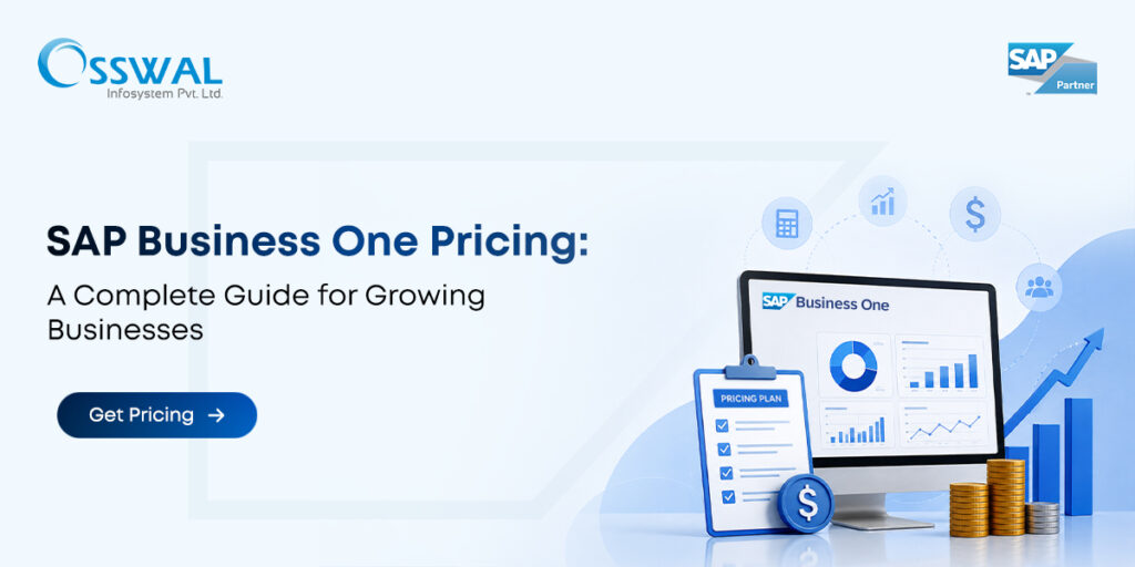 SAP Business One Pricing